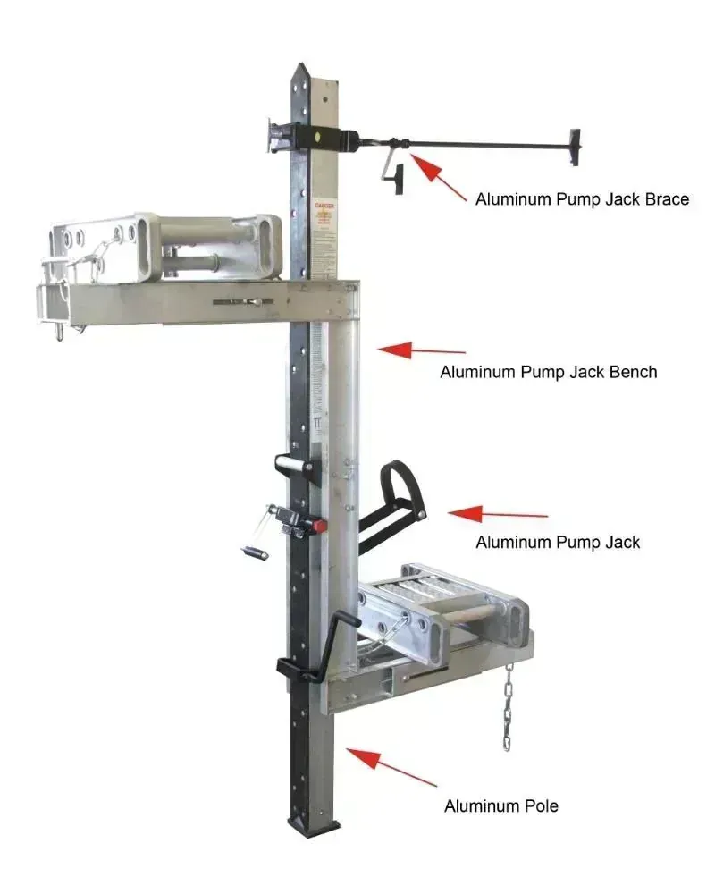 Pump Jacks